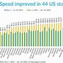 Image result for 5G Roll Out Map United States