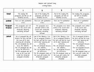 Image result for Compare Contrast Rubric