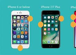 Image result for Master Reset iPhone 8