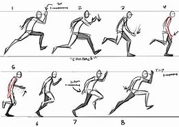 Image result for Animation Drawing Reference
