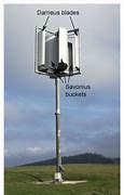 Image result for Darrieus Vertical Axis Wind Turbine