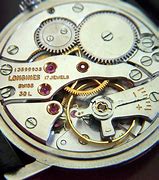 Image result for Parts of a Watch Movement