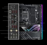 Image result for ATX AMD Motherboard