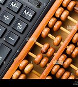 Image result for Abacus Machine