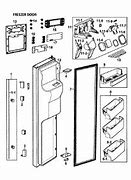 Image result for Refrigerator Samsung Draw RS267LABP