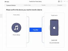 Image result for Transfer iTunes to iPhone