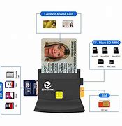 Image result for CAC Card Colors