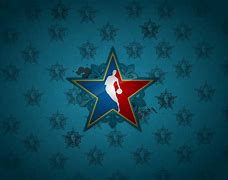 Image result for NBA Wall Art