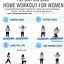 Image result for 5 Day Full Body Workout