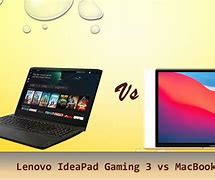 Image result for IdeaPad vs ThinkPad