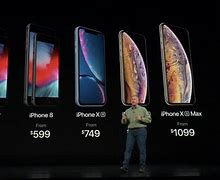 Image result for iPhone XS Launch Date