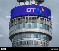 Image result for British Telecom Company