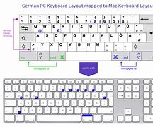 Image result for Desktop Keyboard Layout