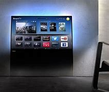 Image result for Cheap 55-Inch TV