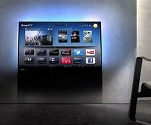 Image result for 60 Philips TV