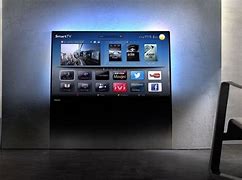 Image result for Philips Flat Screen TV Back
