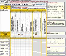 Image result for Daily 5S Check Sheet