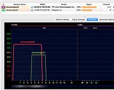 Image result for How to Check WiFi Signal Strength