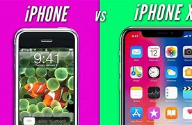 Image result for iPhone vs Rock