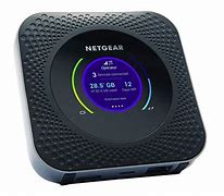 Image result for Hotspot Devices Strella