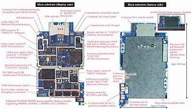 Image result for Diagram of iPhone 3G Battery