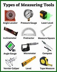 Image result for Different Types of Measuring Tools