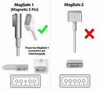 Image result for Apple Mac Charger Dimension