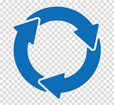 Image result for Cyclical Process Icon