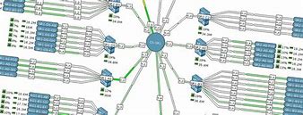 Image result for Cacti Network Map