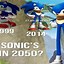 Image result for Funny Sonic the Hedgehog Memes