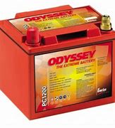 Image result for Group. 85 Automotive Battery