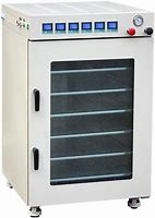 Image result for Vacuum Drying Oven