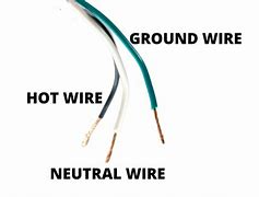 Image result for Electrical Ground Wire