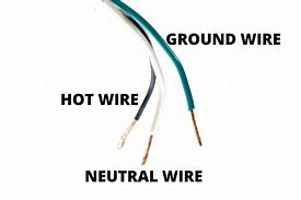 Image result for Electrical Ground Wire
