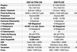 Image result for Samsung Galaxy S20 Ultra Dimensions