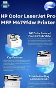 Image result for HP Color LaserJet Pro MFP M479fdw