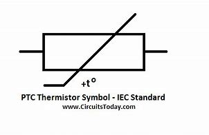 Image result for PTC Thermistor Symbol