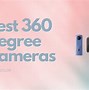 Image result for 360 Degree iPhone Camera