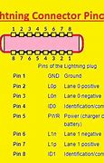 Image result for 30-Pin to Lightning Adapter