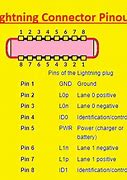 Image result for Lightning 8 Pin to 30 Pin