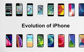Image result for iPhone Version 1