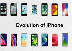 Image result for iPhone 9000 Years Ago