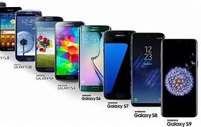Image result for Samsung Galaxy S Back