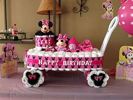 Image result for Minnie Mouse Baby Diaper Bag