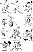 Image result for Punching Technique