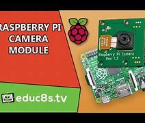 Image result for iPhone 4 Mod Raspberry