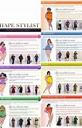 Image result for Plus Size Level Chart