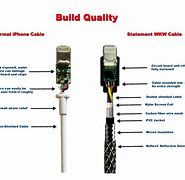 Image result for Apple USB Cable Internal Wire