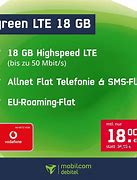 Image result for LTE EPC