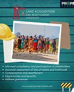 Image result for Land Acquisition